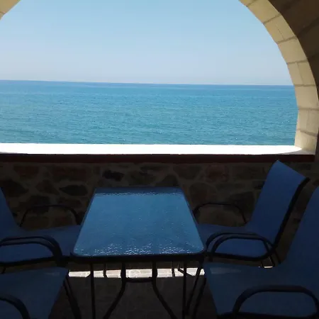 Zea Waves Kastrí